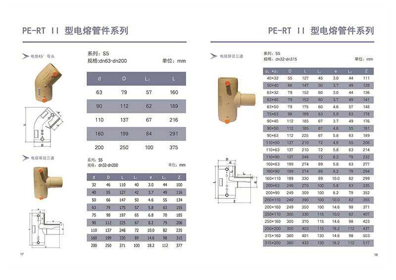 PE-RT2型熱力管（guǎn）道(圖2)
