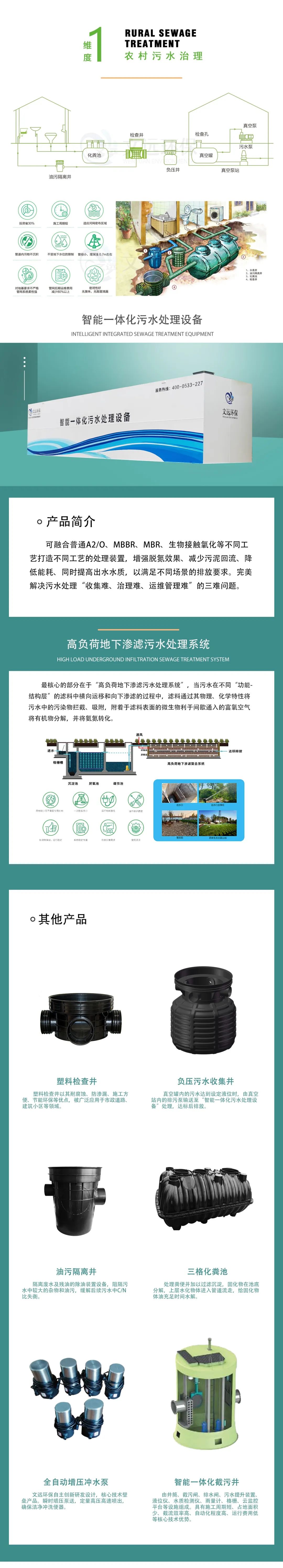 星辰影院環保城鄉汙水治理（lǐ）一體化解決方（fāng）案