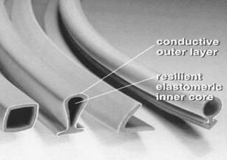 雙層導電橡膠屏蔽（bì）條